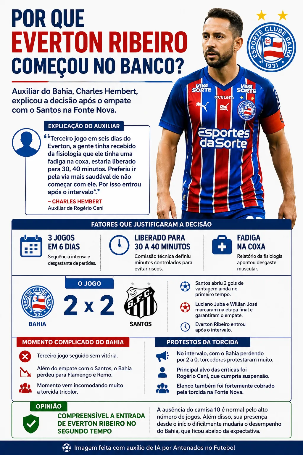 Imagem gerada por inteligência artificial – ChatGPT