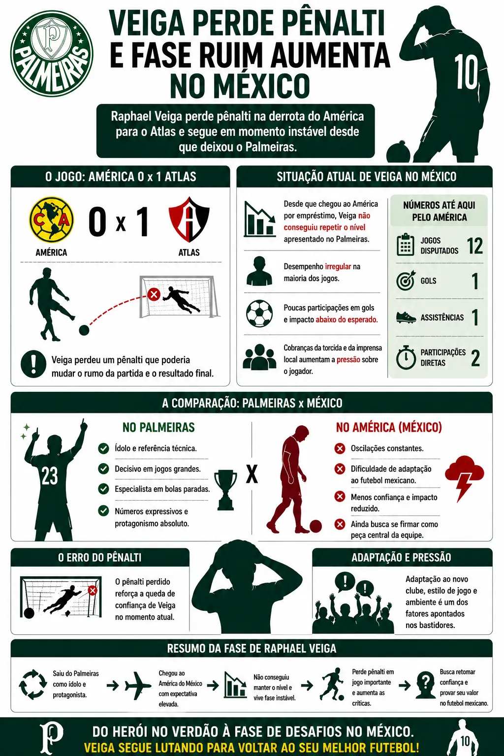 Foto gerada pela Inteligência Artificial – ChatGPT