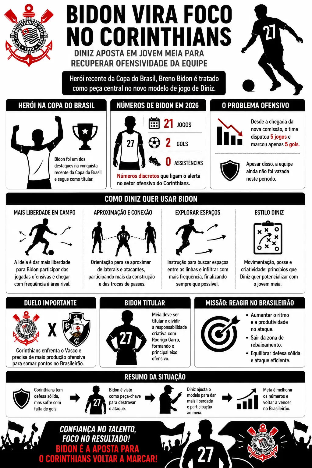 Foto gerada pela Inteligência Artificial – ChatGPT