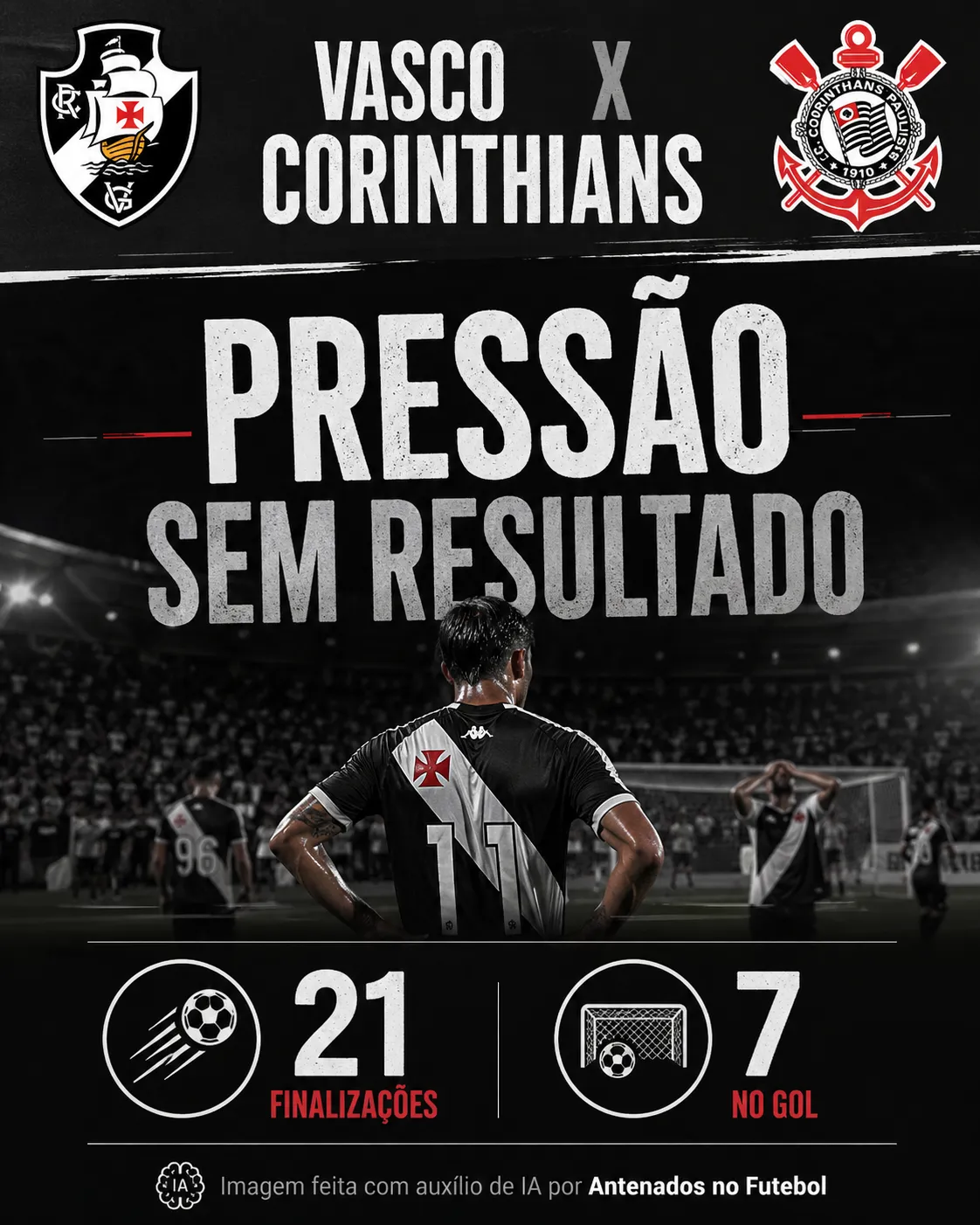 Imagem gerada por inteligência artificial – ChatGPT