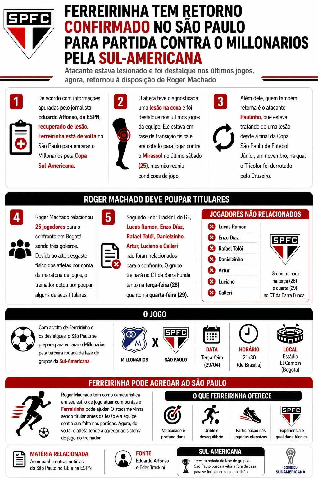 Imagem gerada por inteligência artificial – ChatGPT