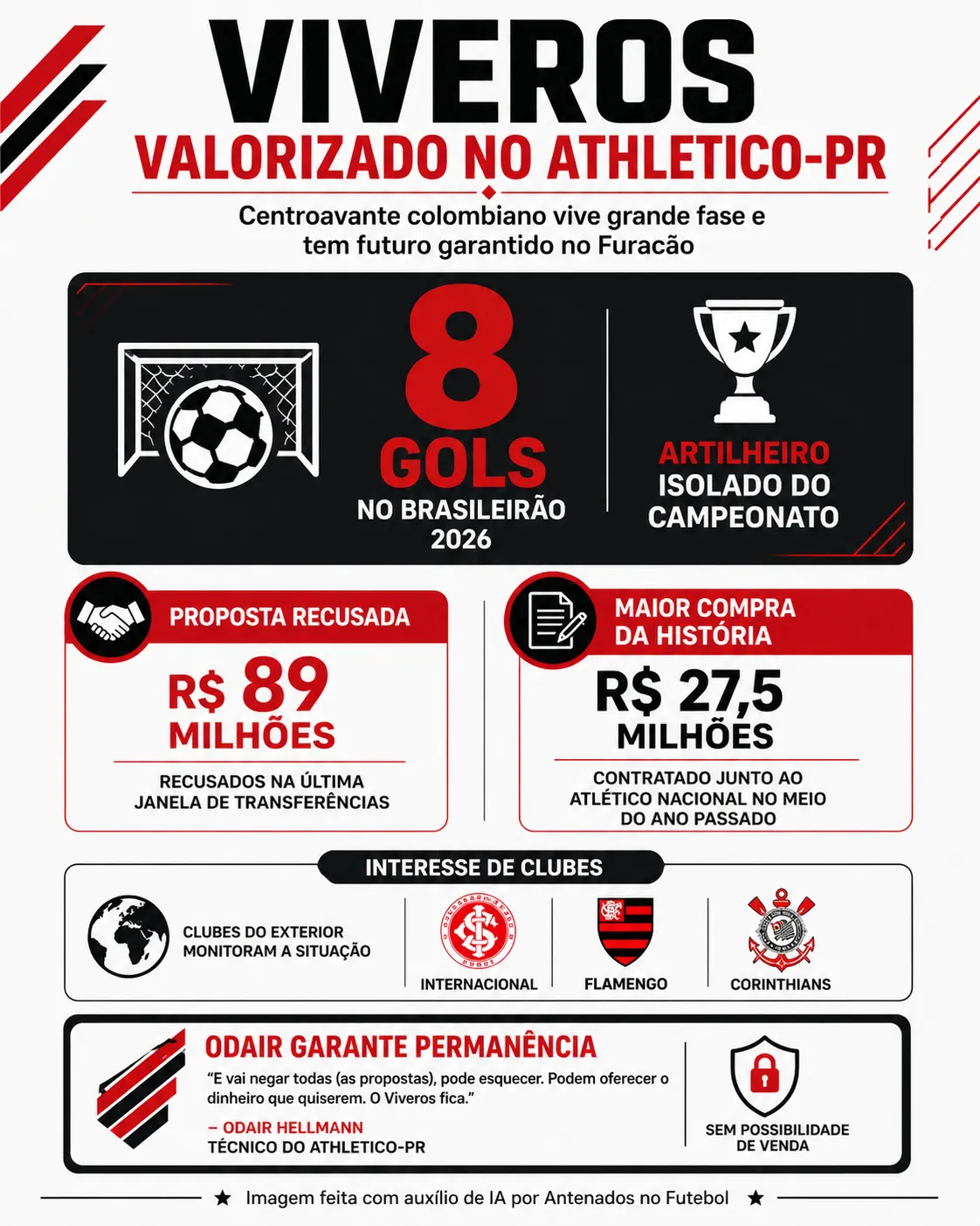 Imagem gerada por inteligência artificial – ChatGPT