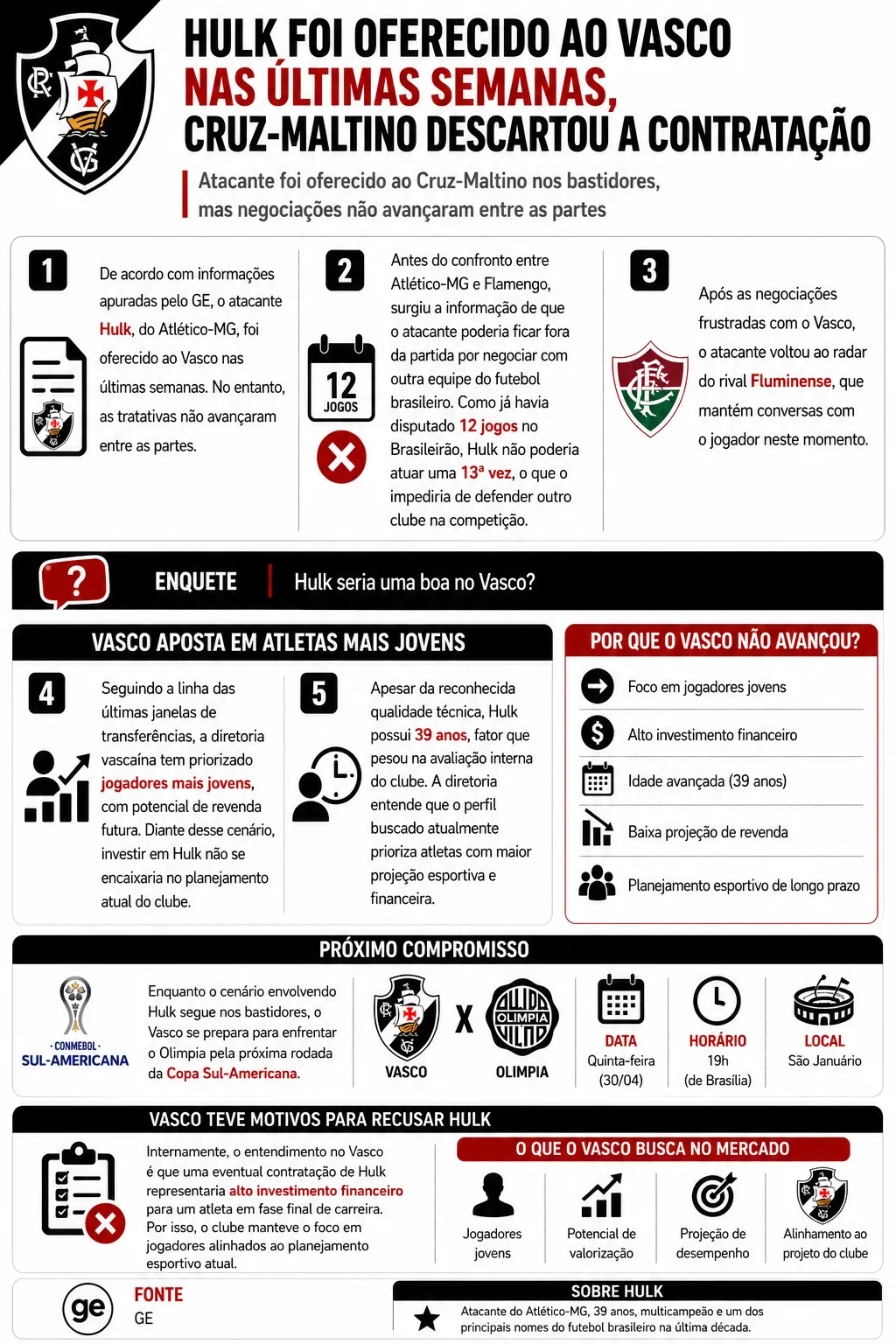 Imagem gerada por inteligência artificial – ChatGPT