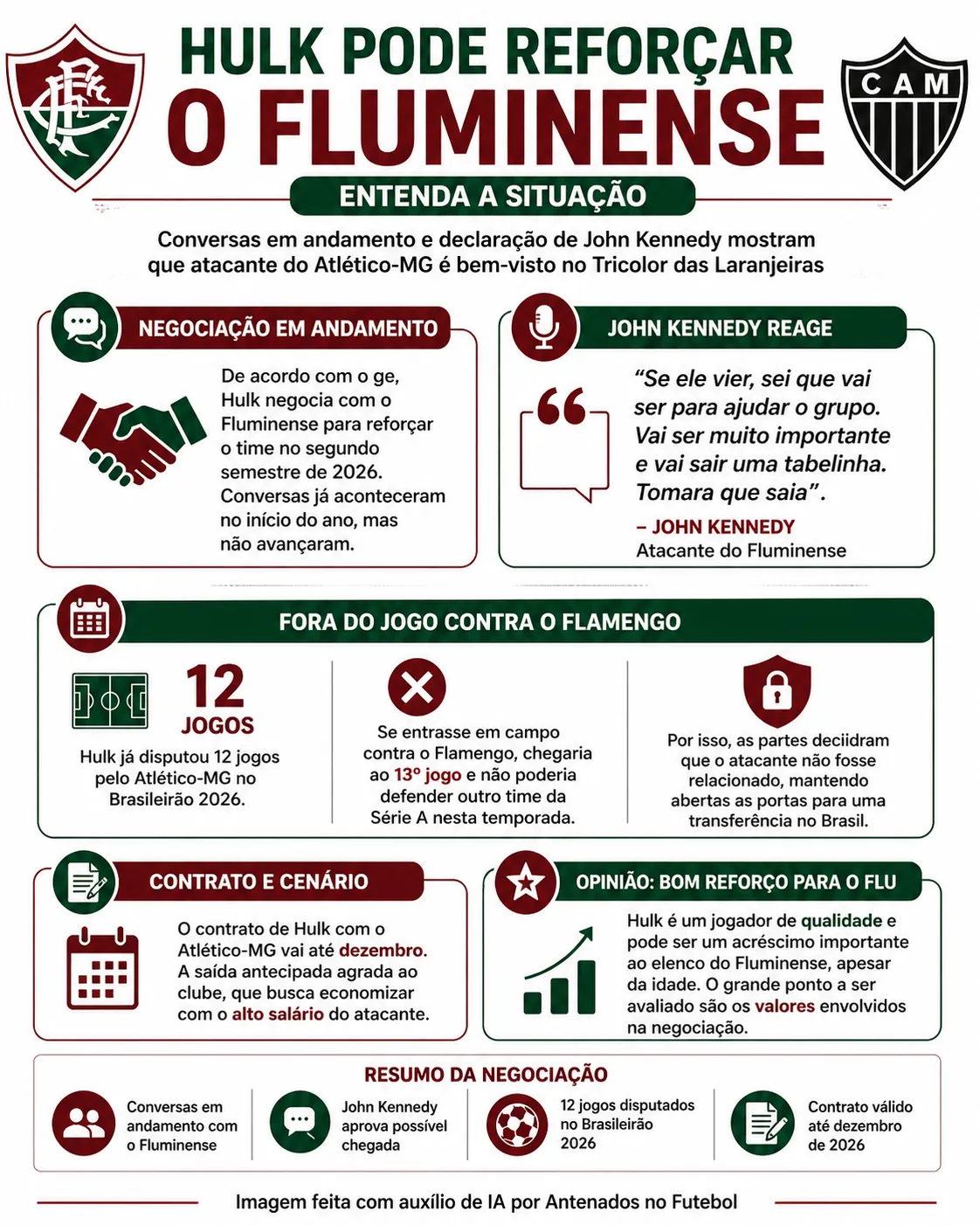 Imagem gerada por inteligência artificial – ChatGPT