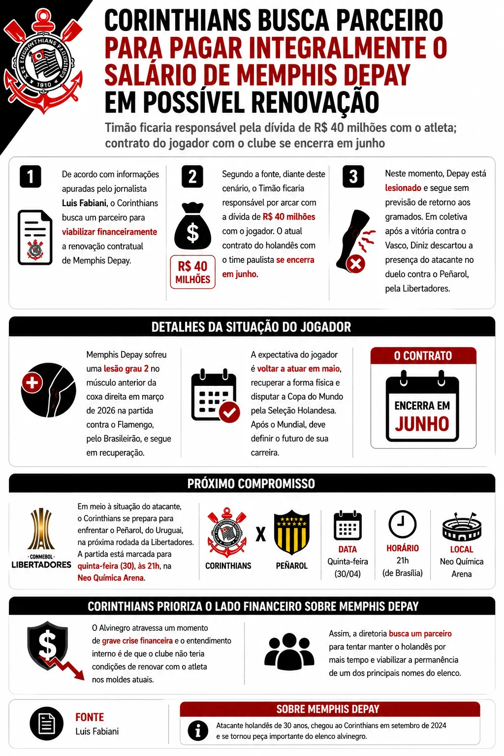 Imagem gerada por inteligência artificial – ChatGPT