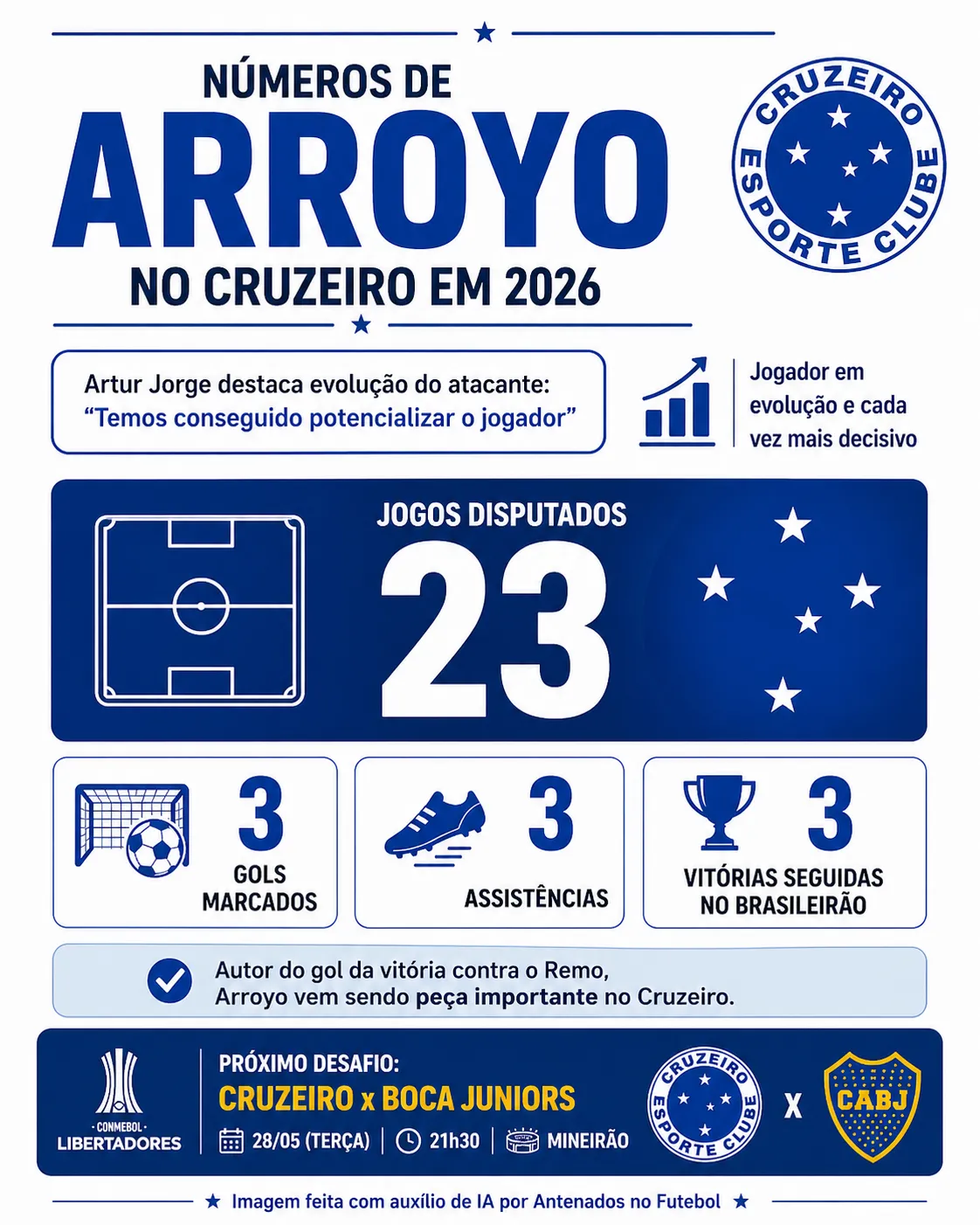 Imagem gerada por inteligência artificial – ChatGPT