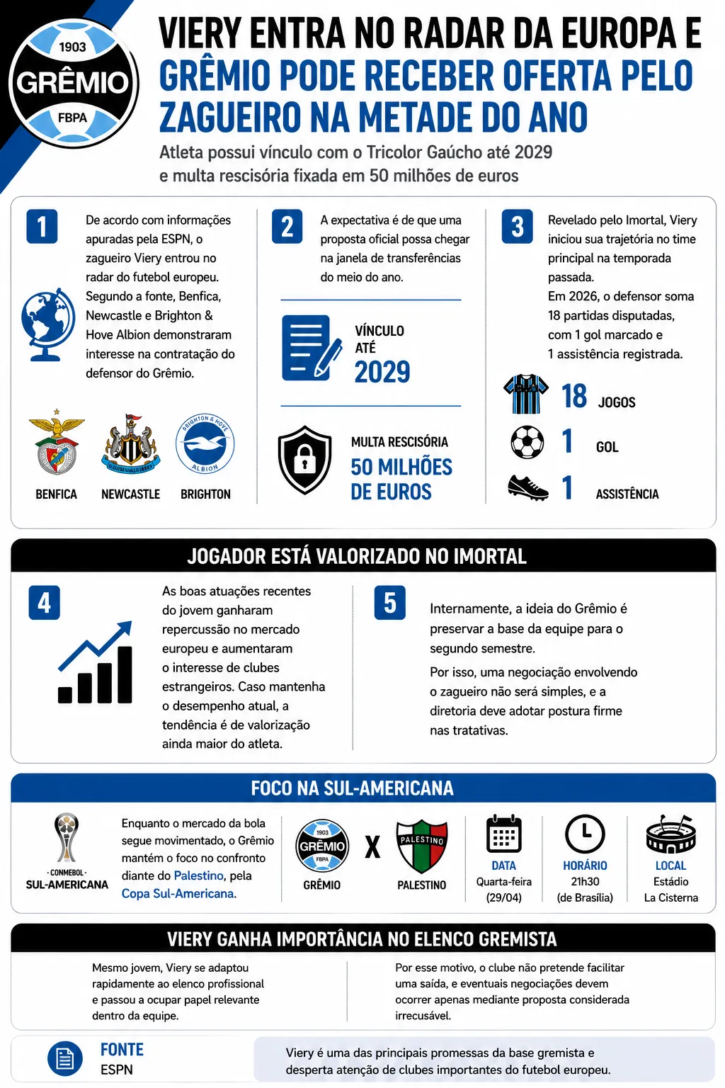 Imagem gerada por inteligência artificial – ChatGPT