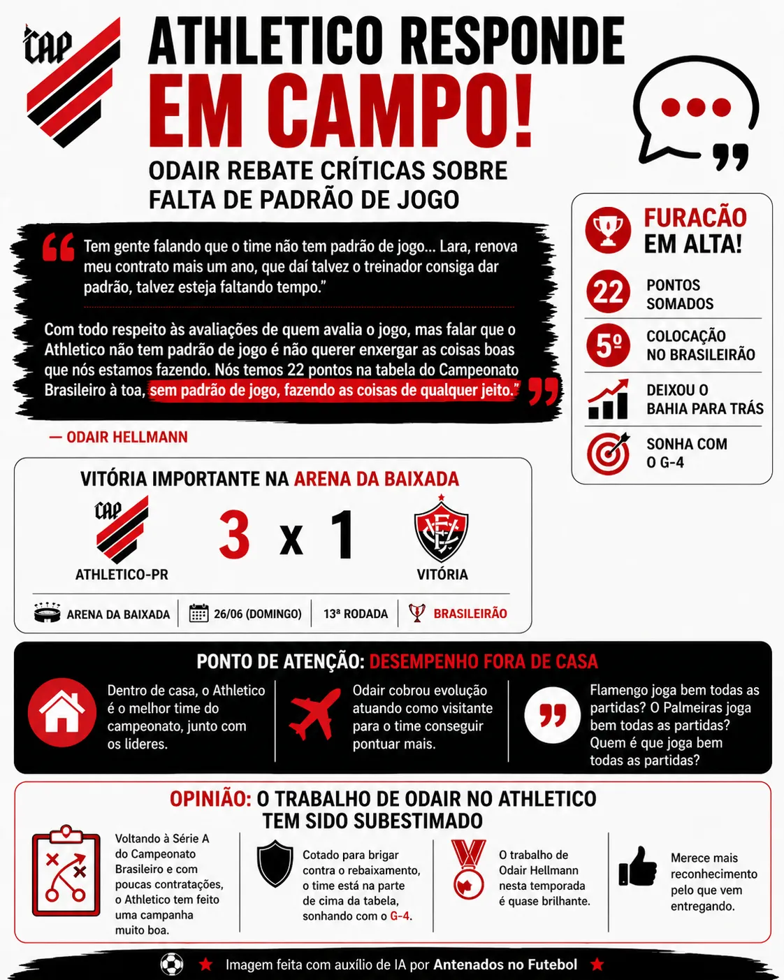 Imagem gerada por inteligência artificial – ChatGPT