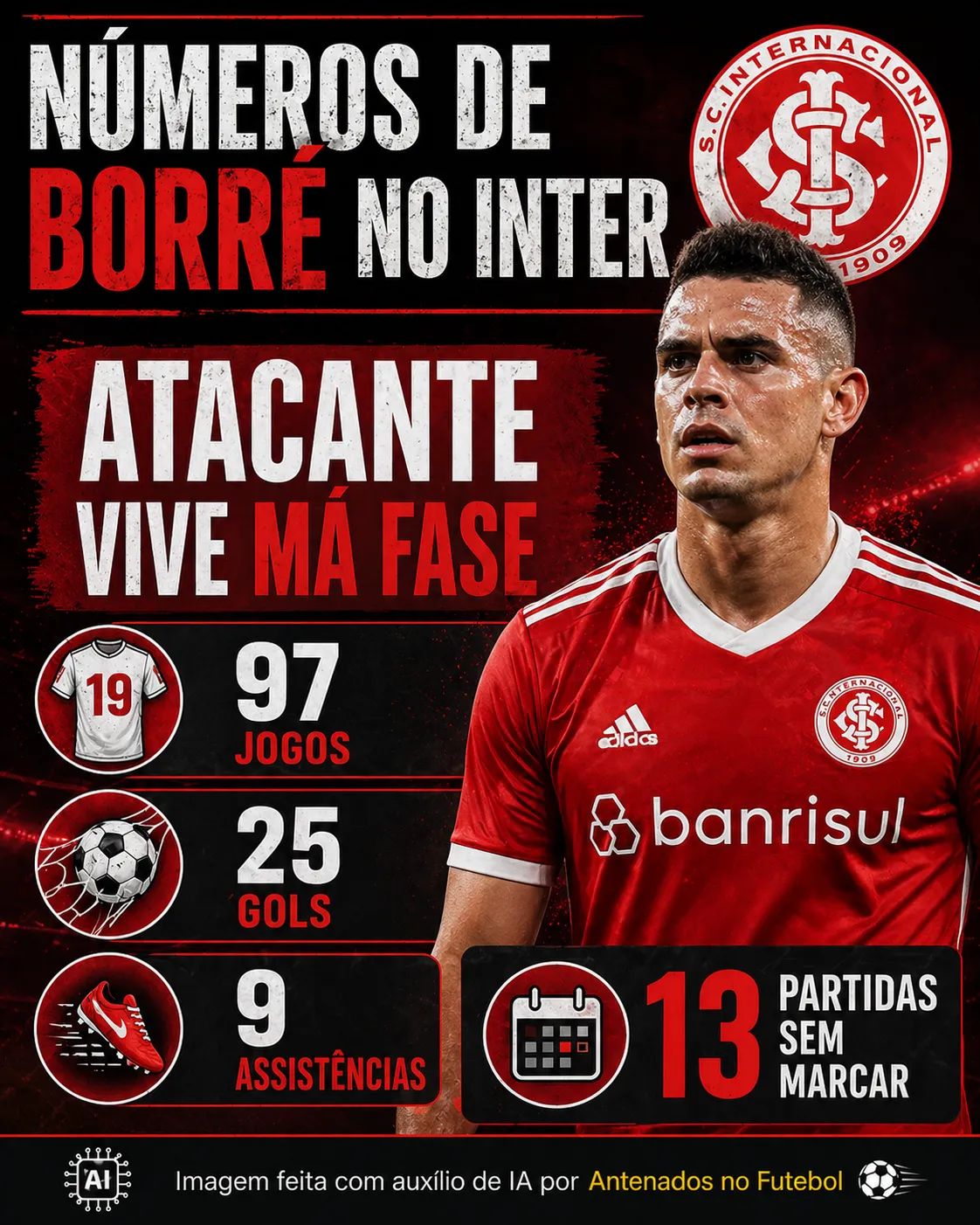 Imagem gerada por inteligência artificial – ChatGPT