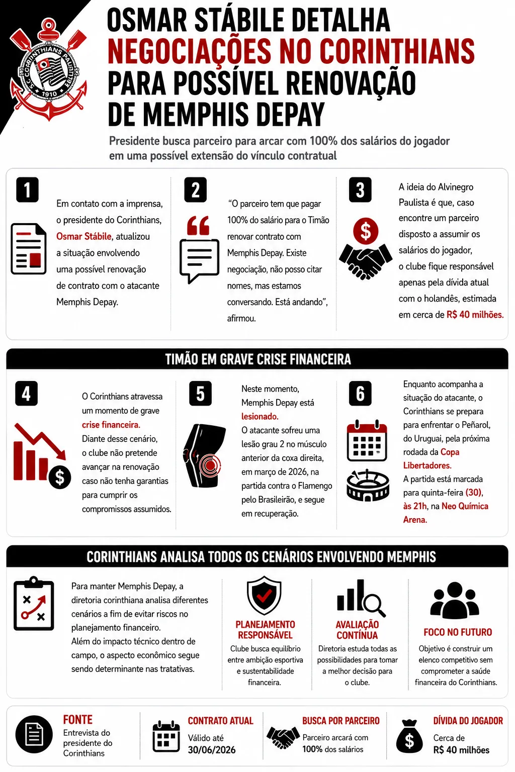 Imagem gerada por inteligência artificial – ChatGPT