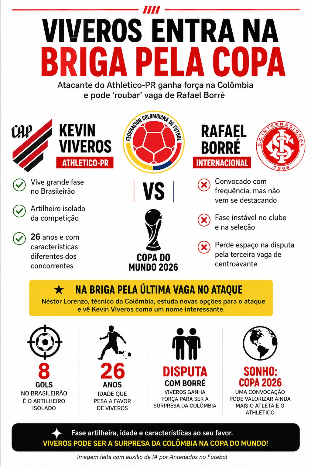 Imagem gerada por inteligência artificial – ChatGPT