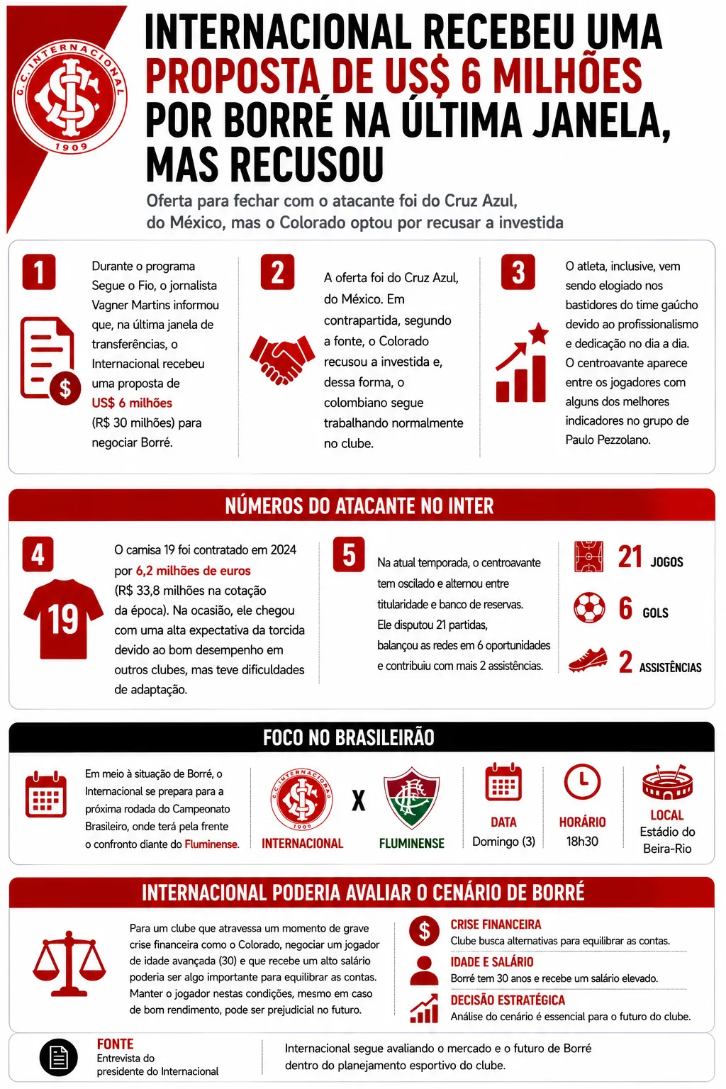 Imagem gerada por inteligência artificial – ChatGPT