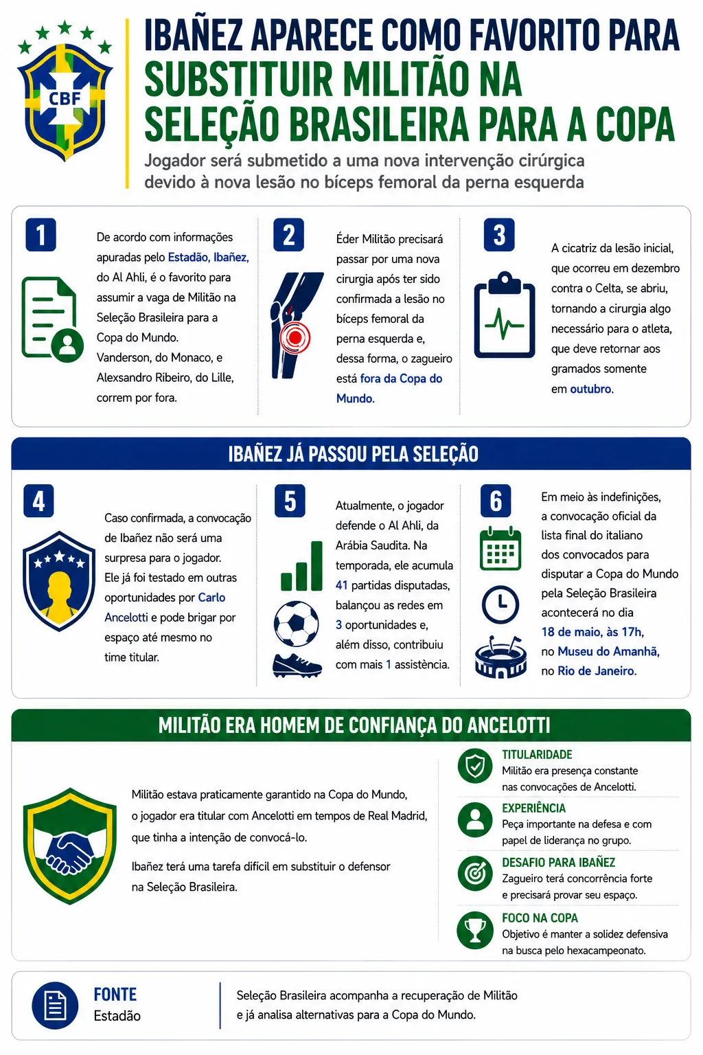 Imagem gerada por inteligência artificial – ChatGPT