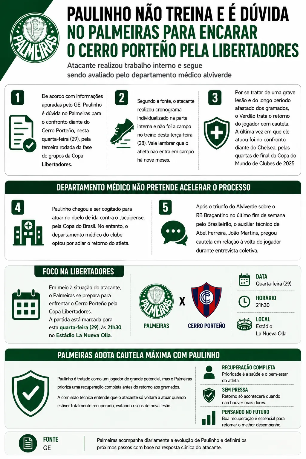 Imagem gerada por inteligência artificial – ChatGPT