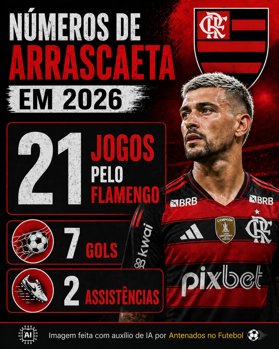 Imagem gerada por inteligência artificial – ChatGPT