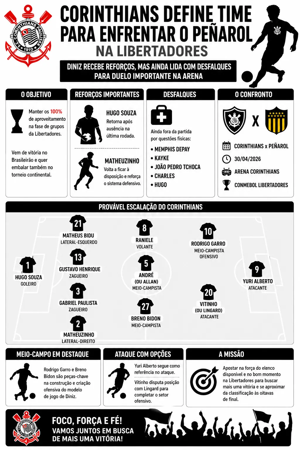 Foto gerada pela Inteligência Artificial – ChatGPT
