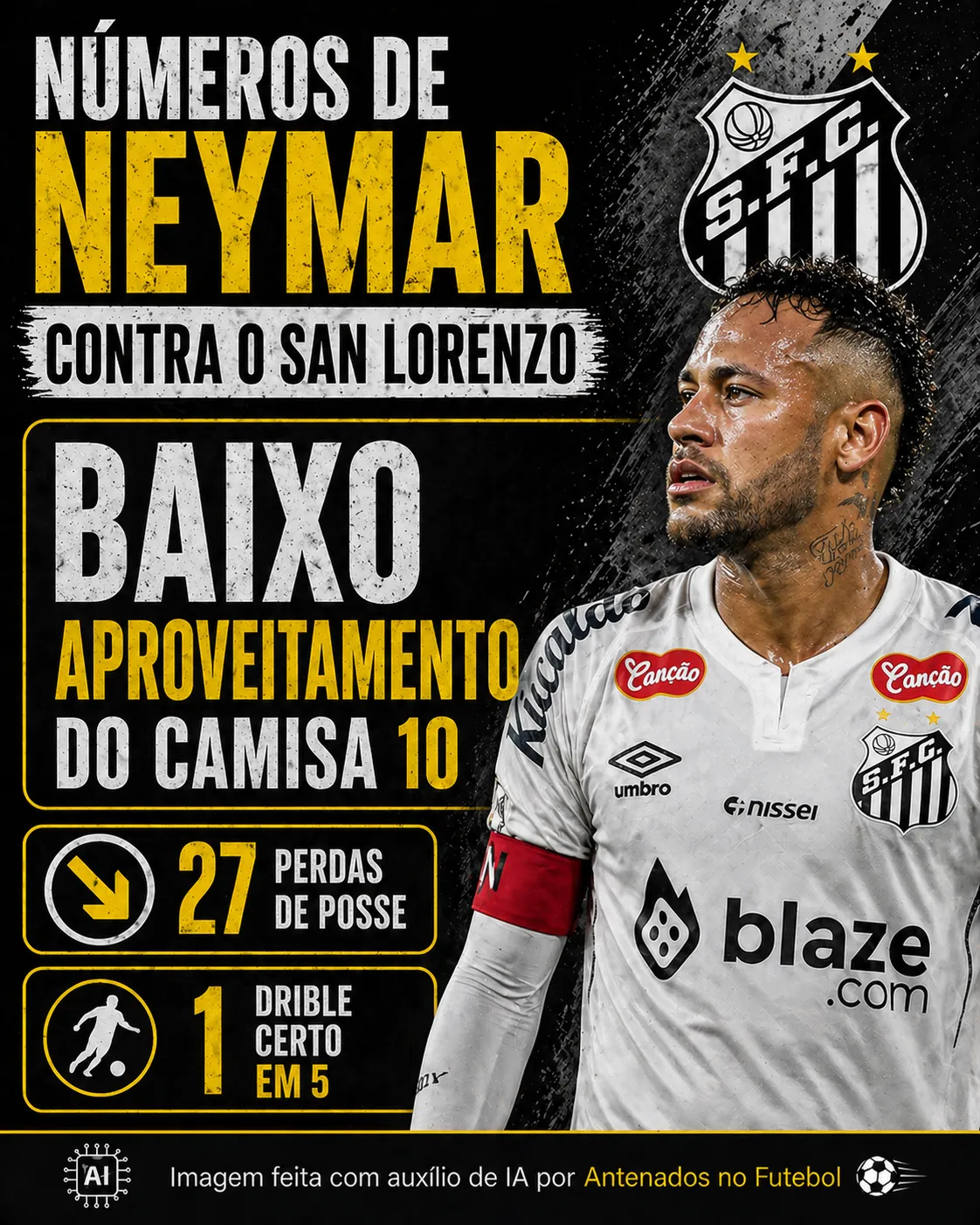 Imagem gerada por inteligência artificial – ChatGPT