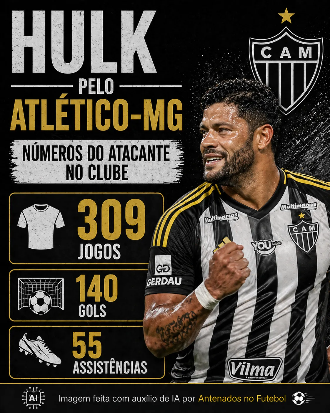 Imagem gerada por inteligência artificial – ChatGPT