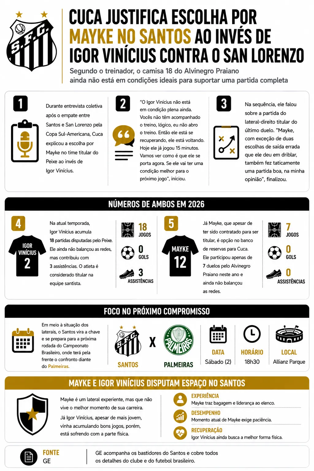 Imagem gerada por inteligência artificial – ChatGPT
