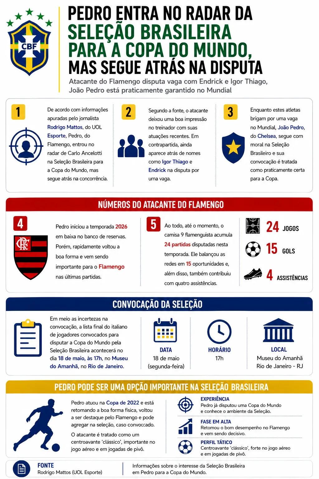Imagem gerada por inteligência artificial – ChatGPT