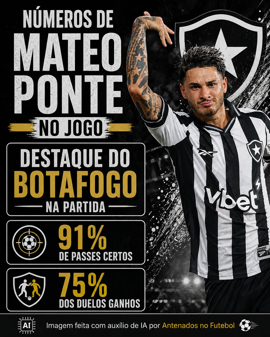 Imagem gerada por inteligência artificial – ChatGPT