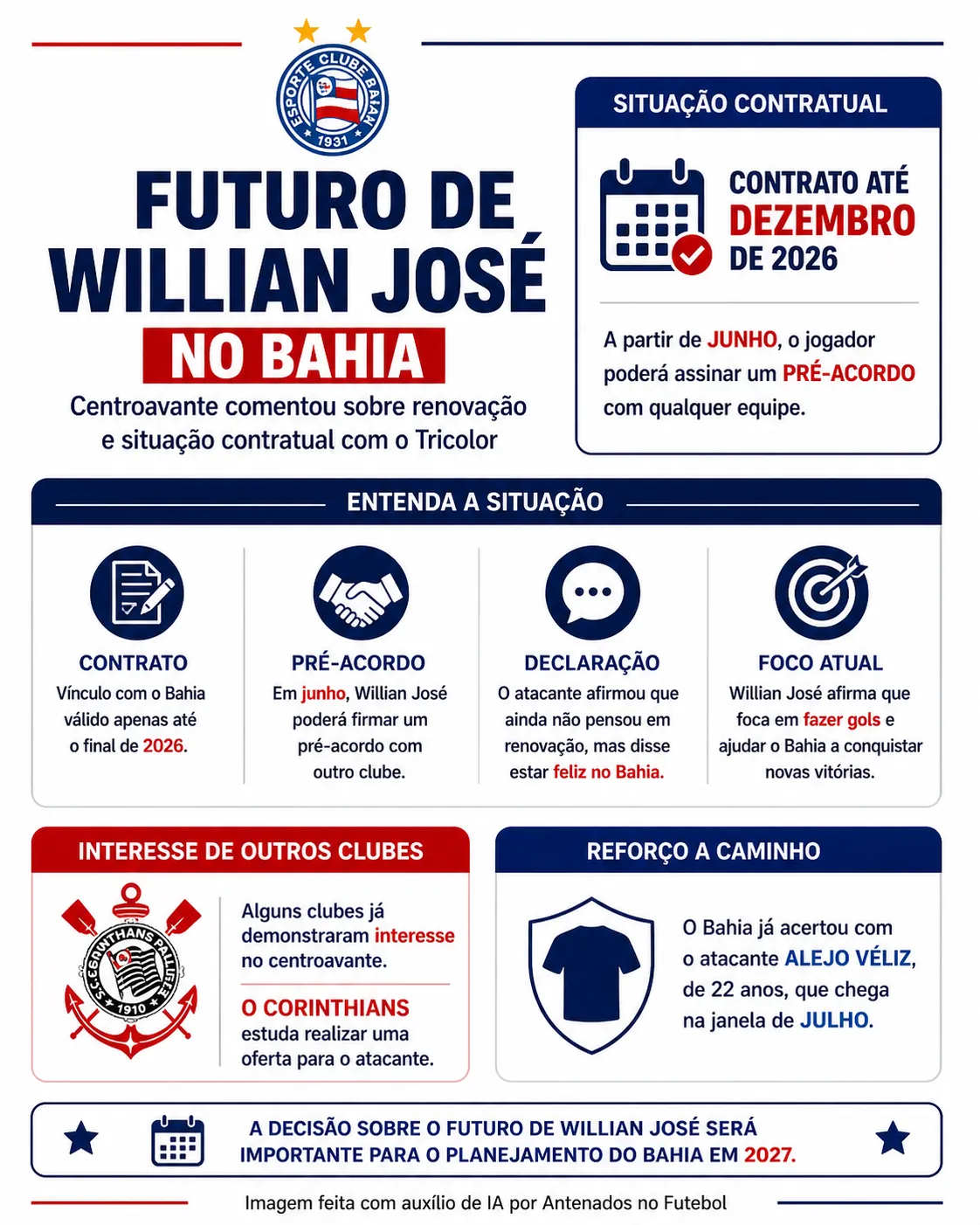 Imagem gerada por inteligência artificial – ChatGPT