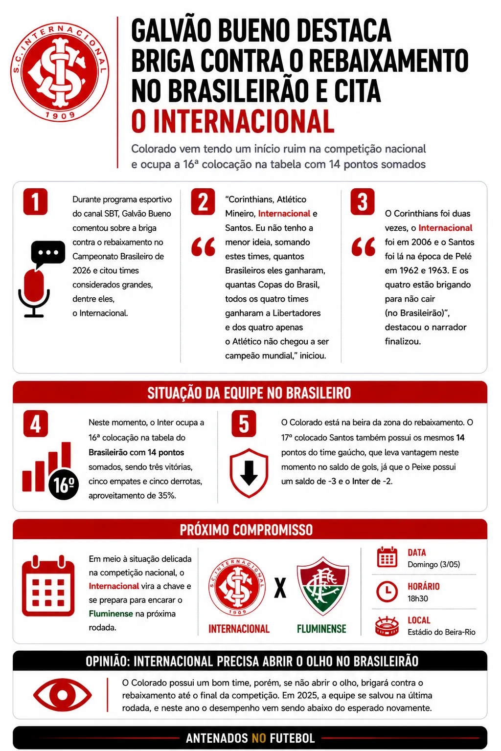 Imagem gerada por Inteligência Artificial – ChatGPT