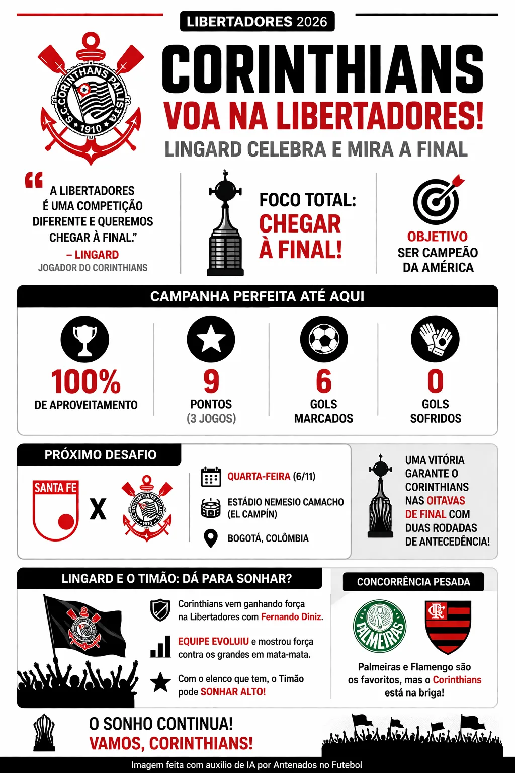 Imagem gerada por inteligência artificial – ChatGPT