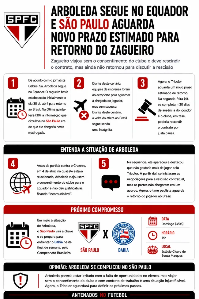 Imagem gerada por Inteligência Artificial – ChatGPT