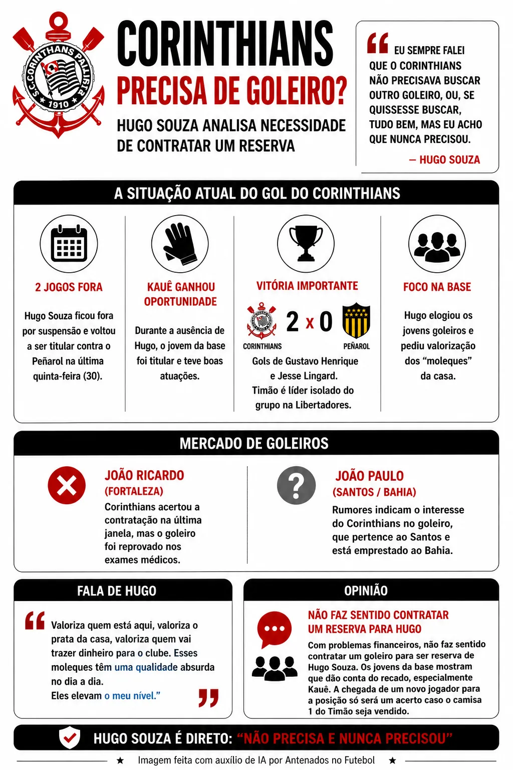 Imagem gerada por inteligência artificial – ChatGPT