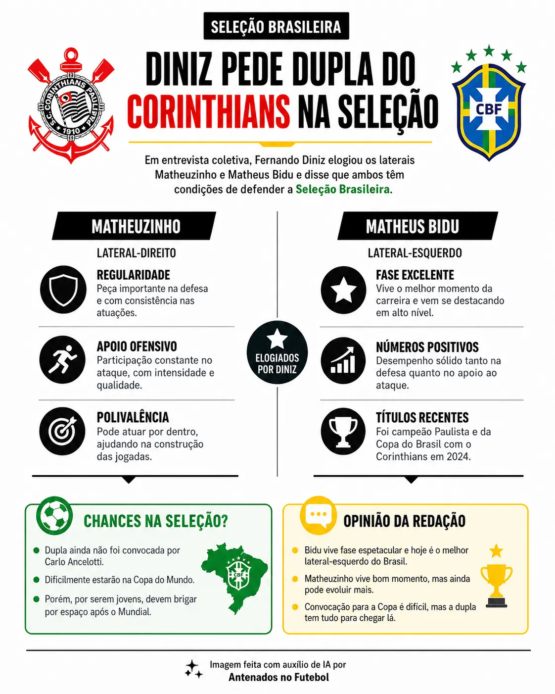 Imagem gerada por inteligência artificial – ChatGPT