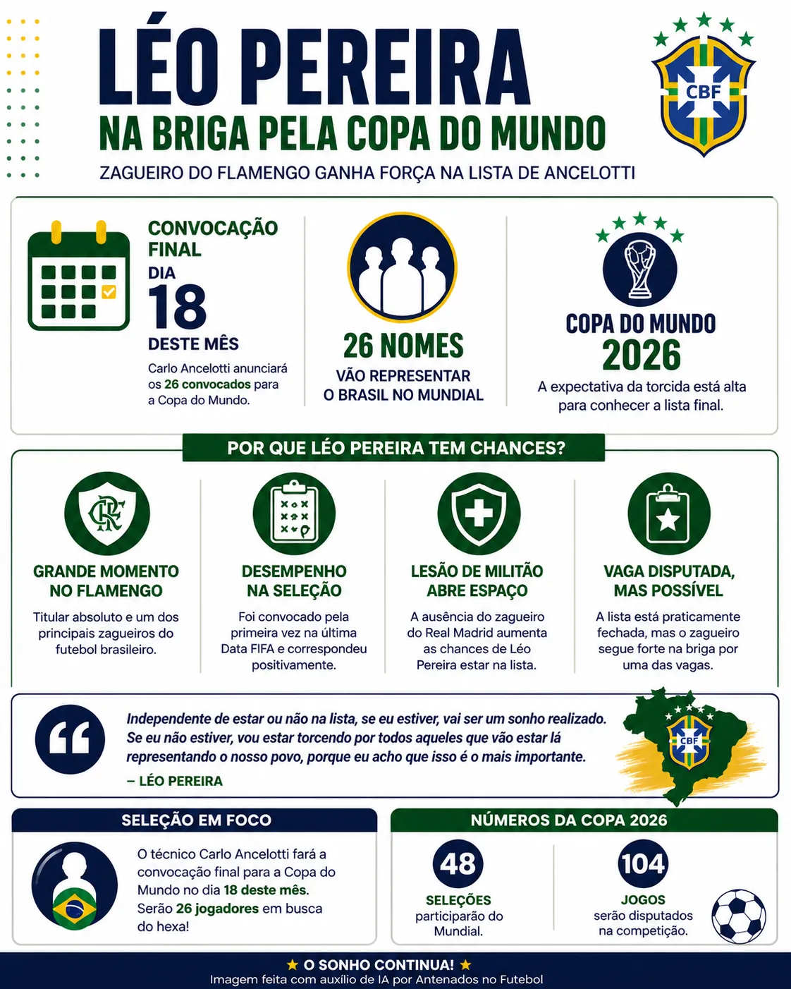 Imagem gerada por inteligência artificial – ChatGPT