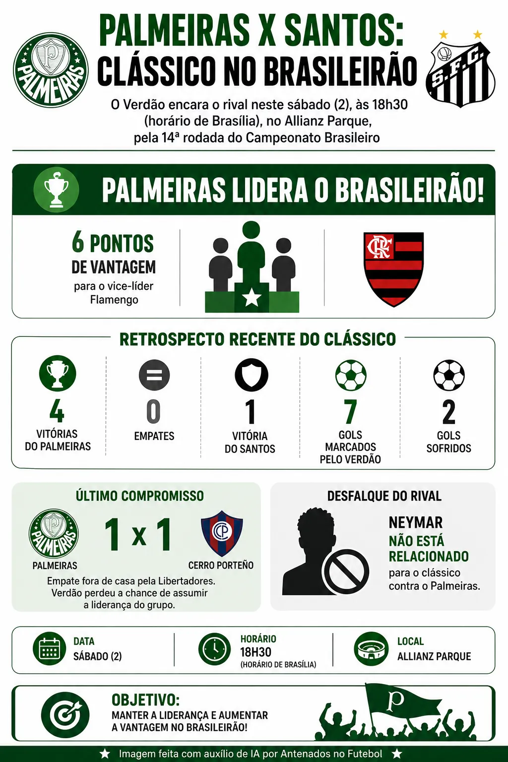 Imagem gerada por inteligência artificial – ChatGPT