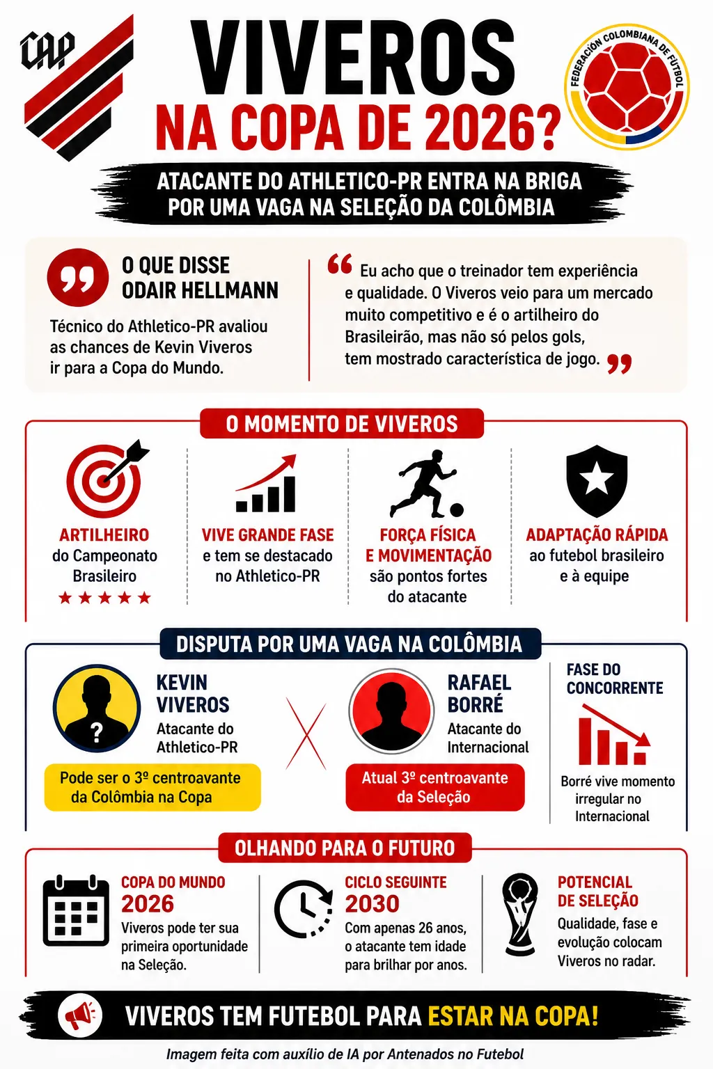 Imagem gerada por inteligência artificial – ChatGPT