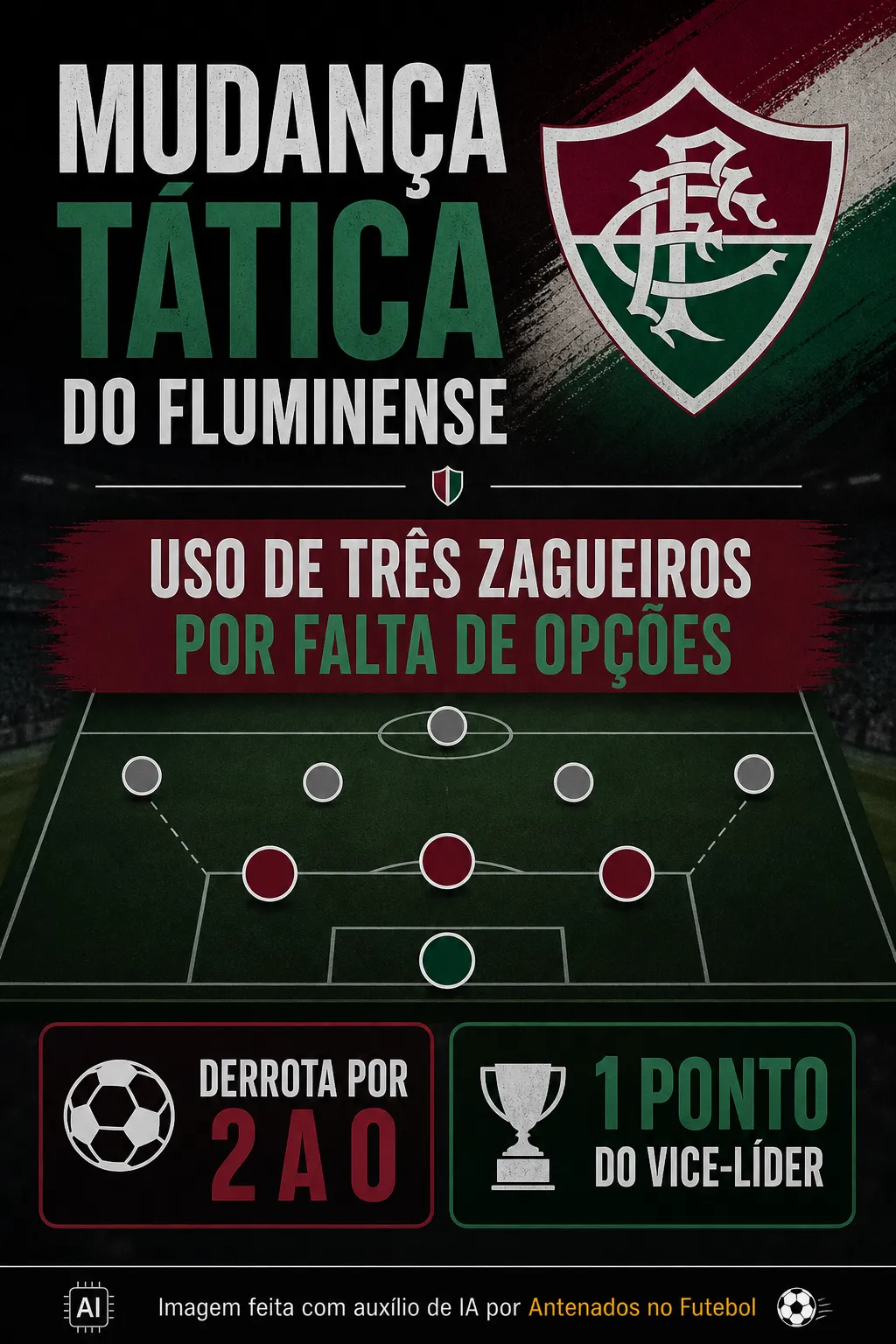 Imagem gerada por inteligência artificial – ChatGPT