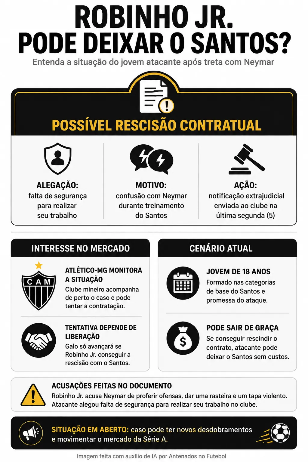 Imagem gerada por inteligência artificial – ChatGPT