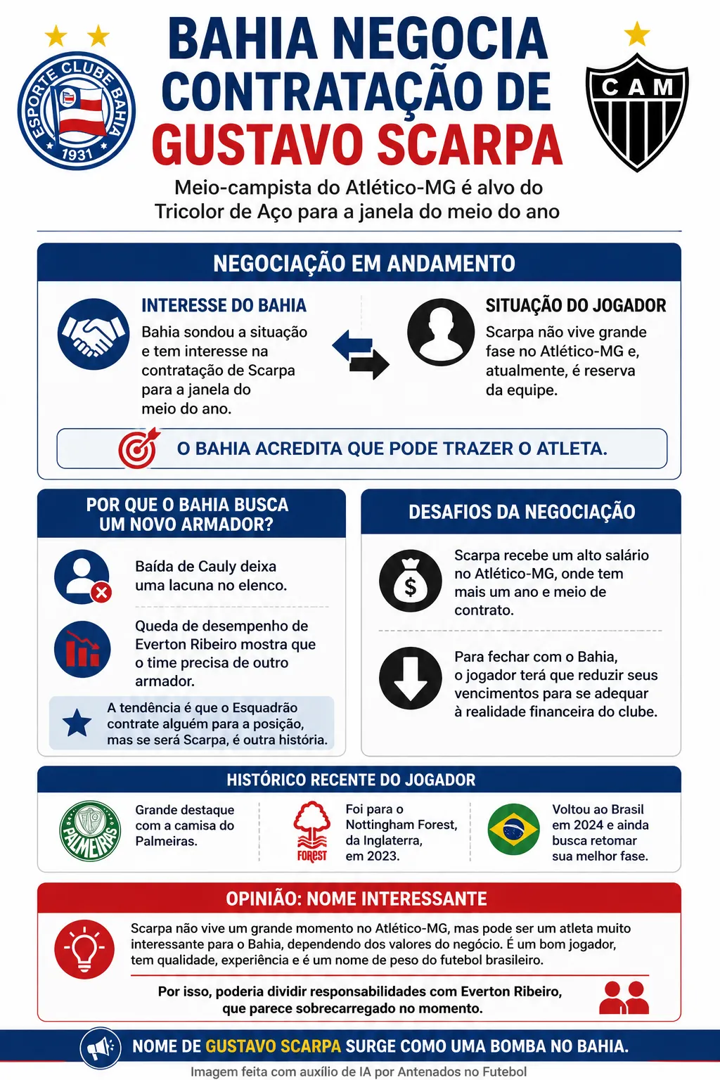 Imagem gerada por inteligência artificial – ChatGPT