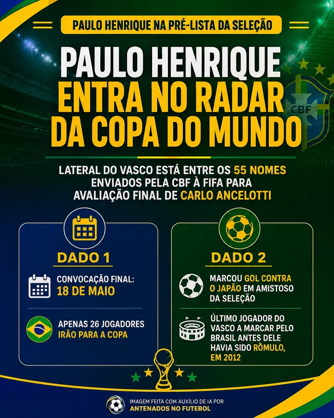 Imagem gerada por inteligência artificial – ChatGPT