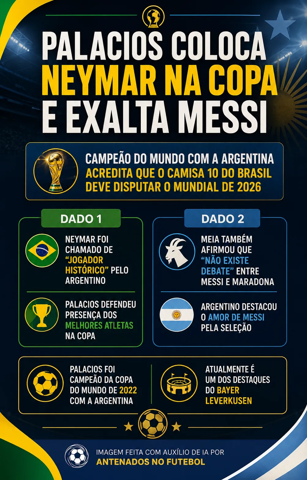 Imagem gerada por inteligência artificial – ChatGPT