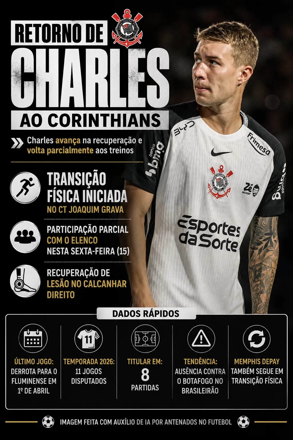 Imagem gerada por inteligência artificial – ChatGPT