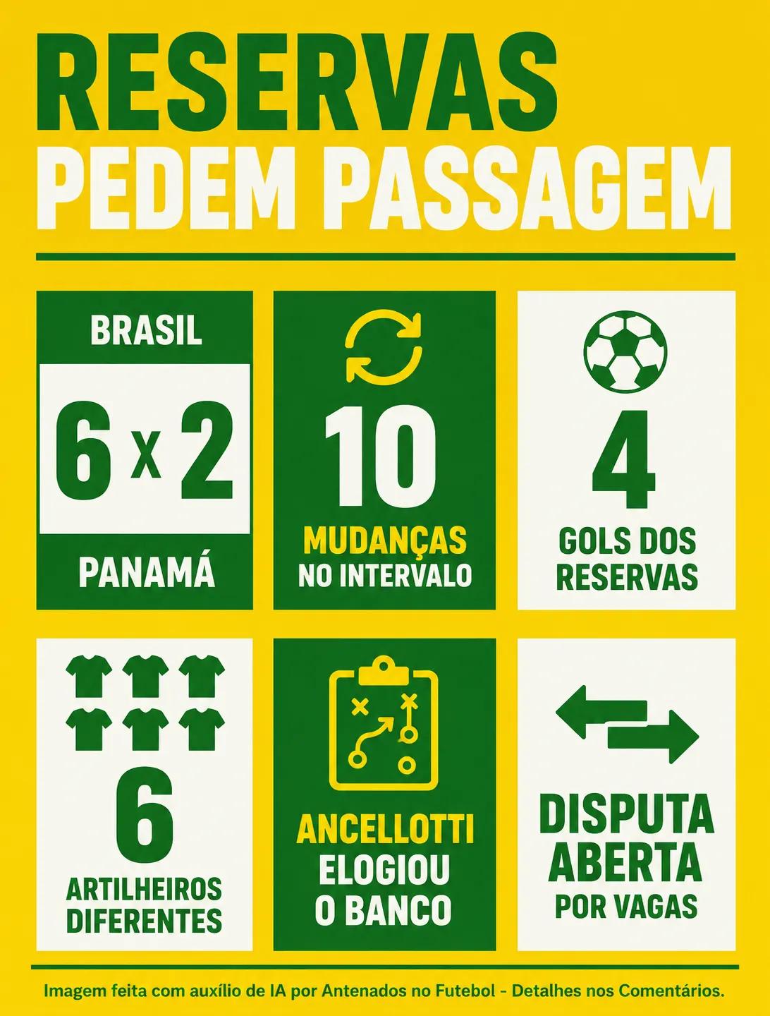 Imagem gerada por inteligência artificial – ChatGPT