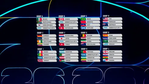 WASHINGTON, DC - DECEMBER 05: The screen displays the final draw during the FIFA World Cup 2026 Official Draw at John F. Kennedy Center for the Performing Arts on December 05, 2025 in Washington, DC. (Photo by Jess Rapfogel/Getty Images)