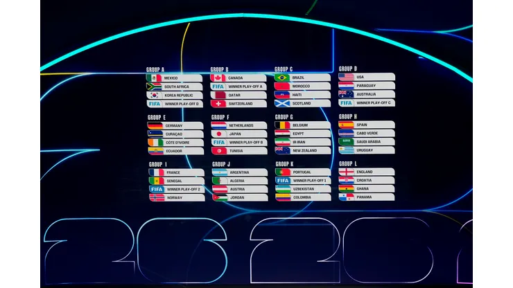 WASHINGTON, DC - DECEMBER 05: The screen displays the final draw during the FIFA World Cup 2026 Official Draw at John F. Kennedy Center for the Performing Arts on December 05, 2025 in Washington, DC. (Photo by Jess Rapfogel/Getty Images)