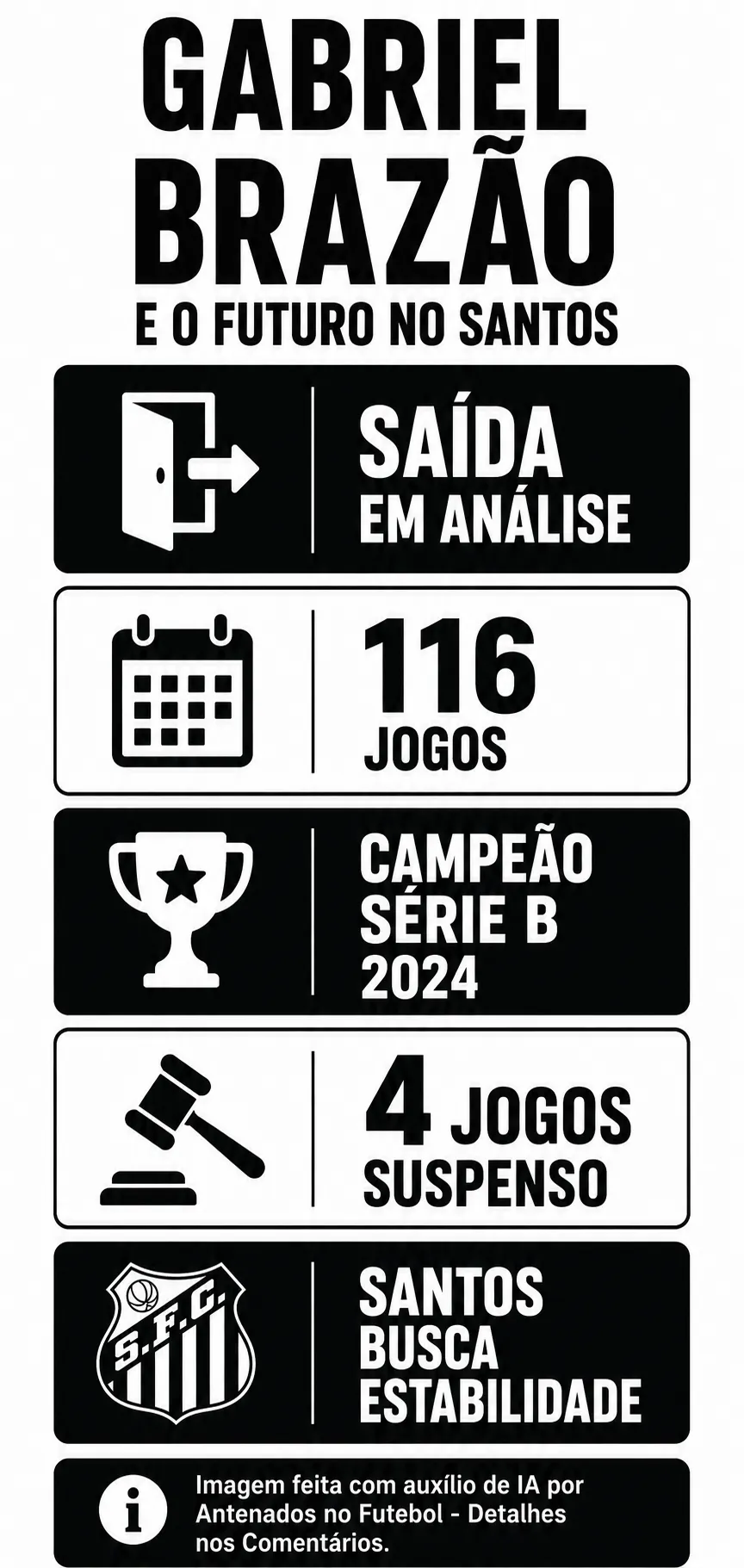 Imagem gerada por inteligência artificial – ChatGPT