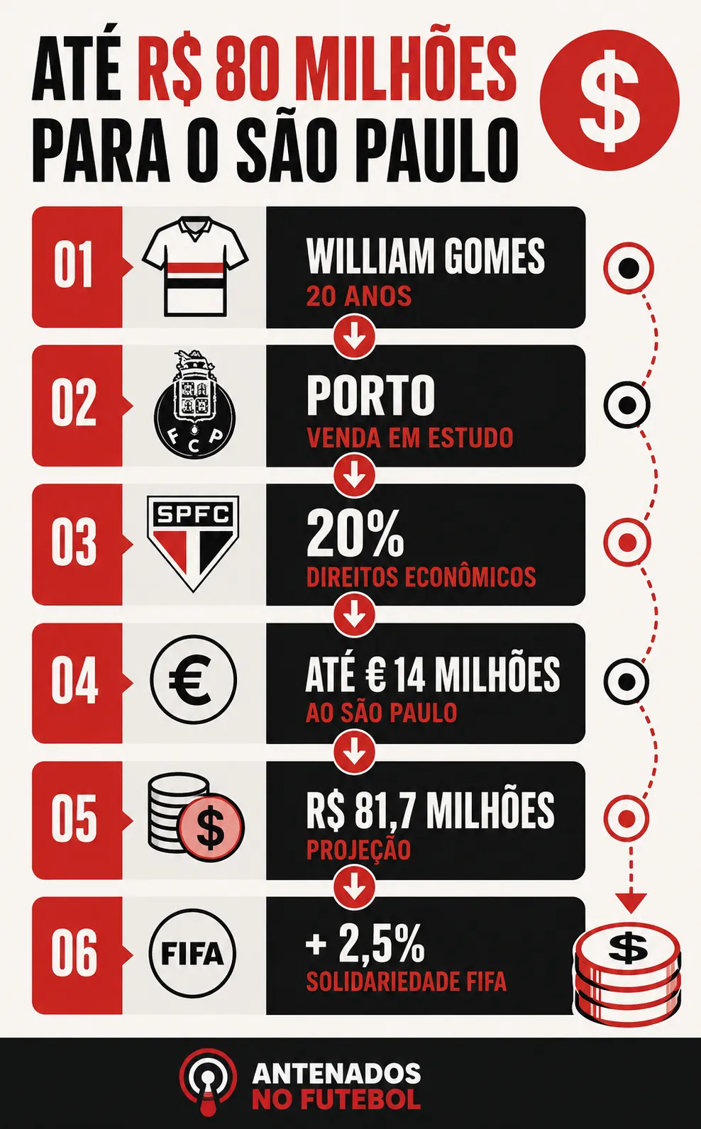Imagem gerada por inteligência artificial – ChatGPT