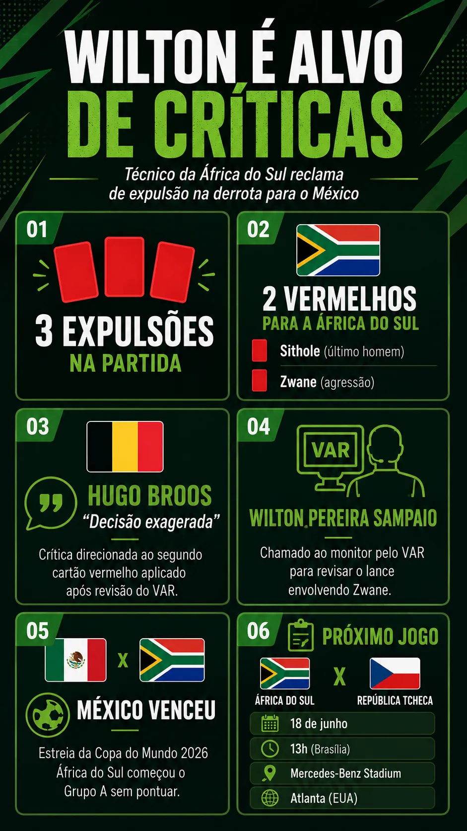 Imagem gerada por inteligência artificial – ChatGPT