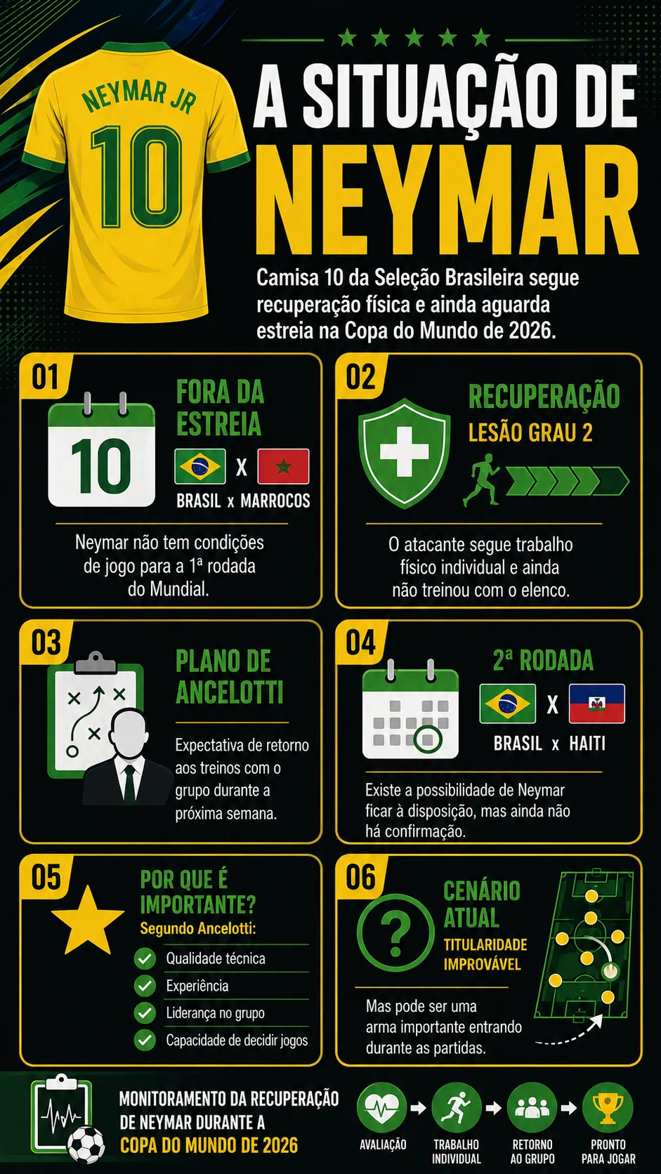 Imagem gerada por inteligência artificial – ChatGPT