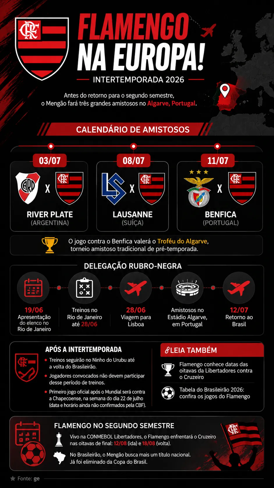 Imagem gerada por inteligência artificial – ChatGPT