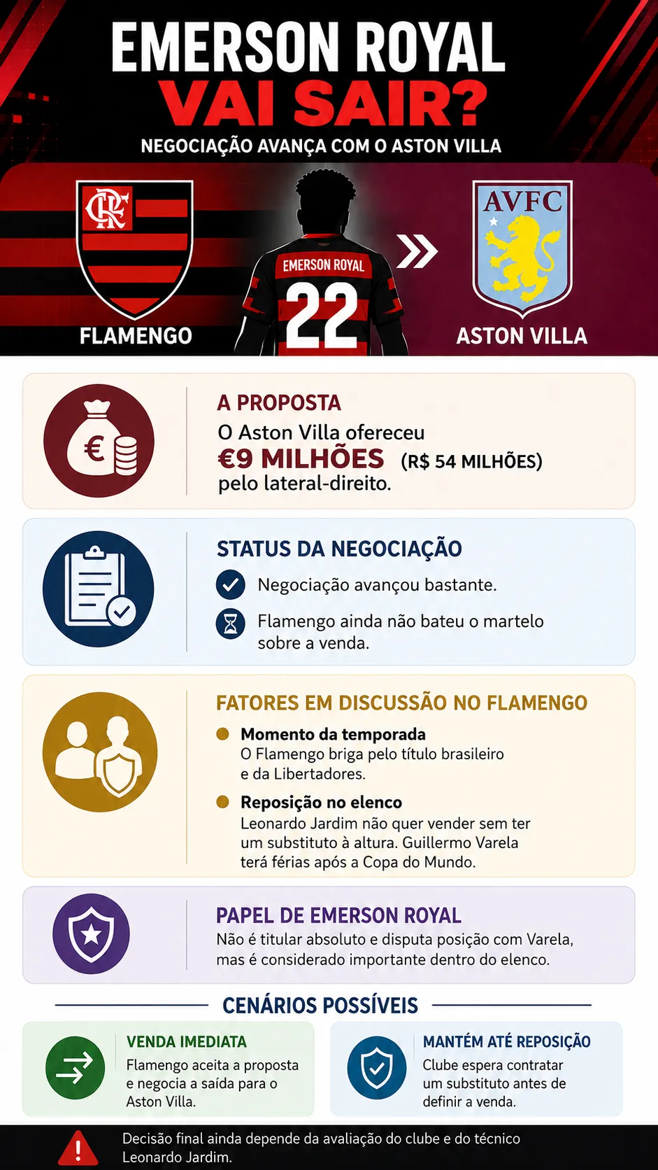 Imagem gerada por Inteligência Artificial/ChatGPT